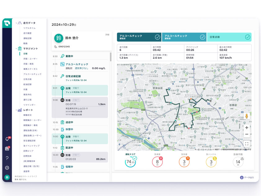 どこで実施したかをルートと時間で記録