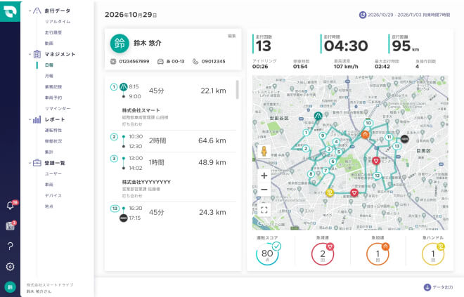 運転日報・月報
