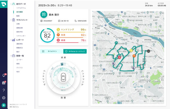 走行履歴・運転診断