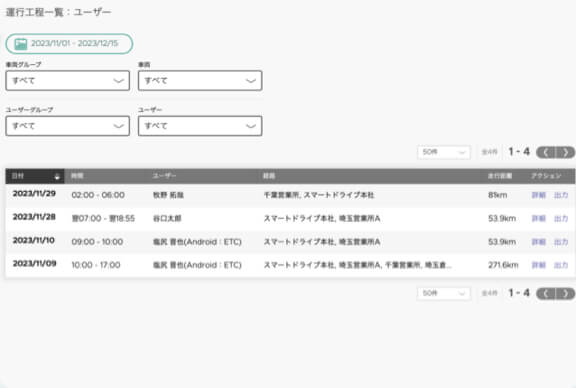 ユーザーの予定を一目で確認