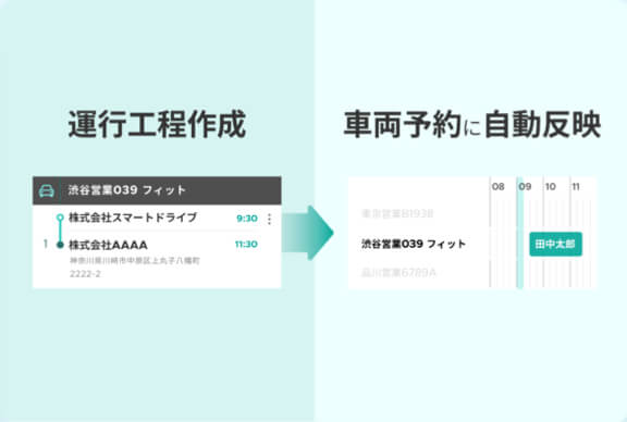 車両予約との紐付け